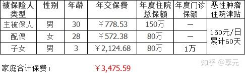 鹤壁医保小额提取代办600以内(医保提取代办中介)