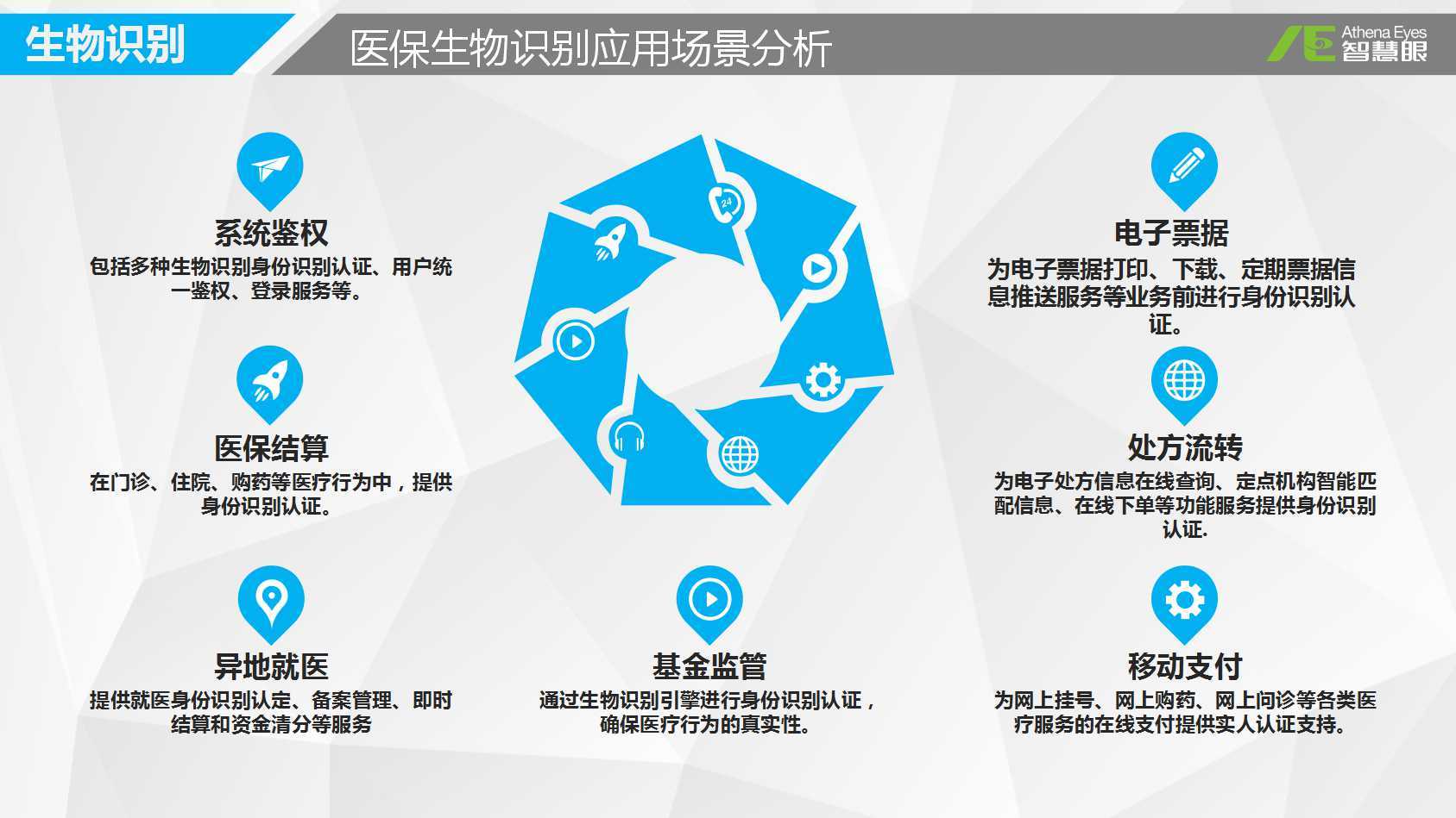 鹤壁医保套现是用什么套的(医保套现是怎么操作的)