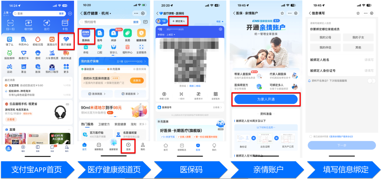 鹤壁全国医保卡变现平台(021医保卡变现)