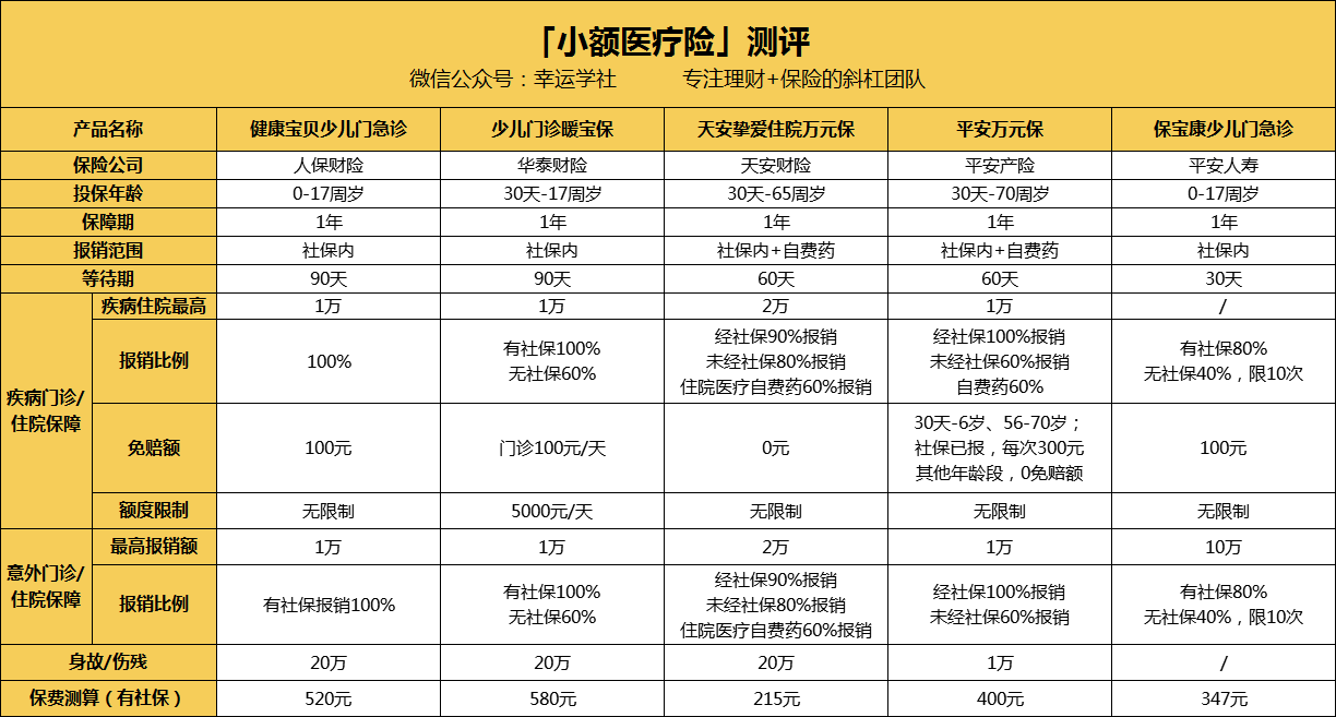 鹤壁医保小额提取代办600以内(医保提取24小时中介)