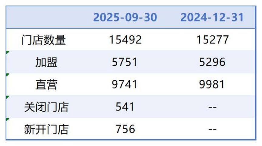 鹤壁医保套现联系方式小额(医保套现的方式有哪些)