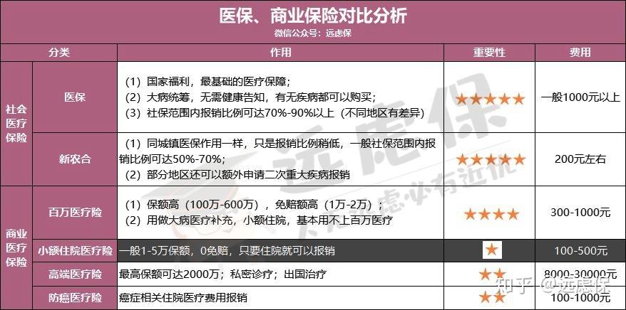 鹤壁医保小额提取代办600以内(医保提取微信24小时)