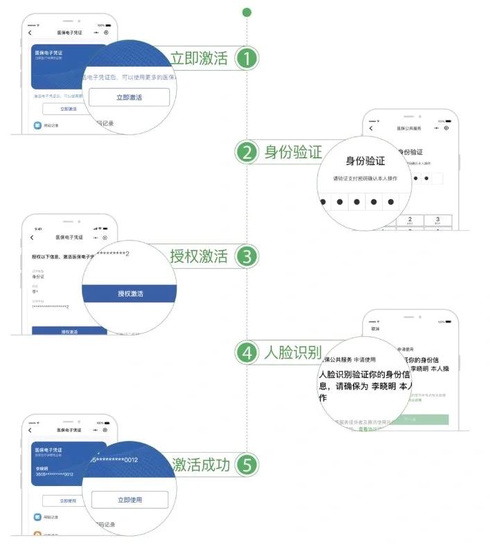 鹤壁武汉医保卡余额提取(武汉医保卡余额提取多久到账)