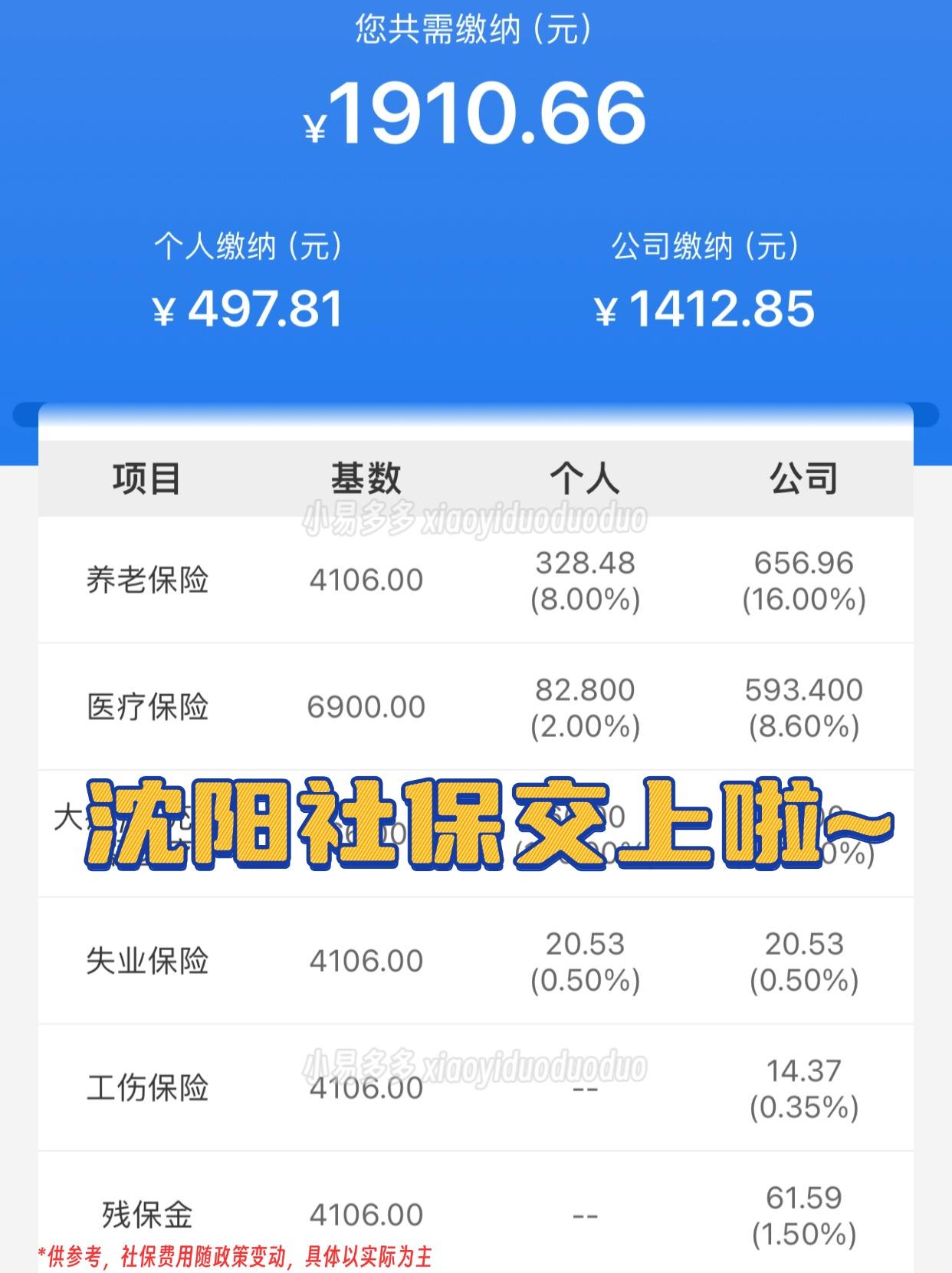 鹤壁沈阳医保中心咨询电话(沈阳医保局24小时咨询电话)