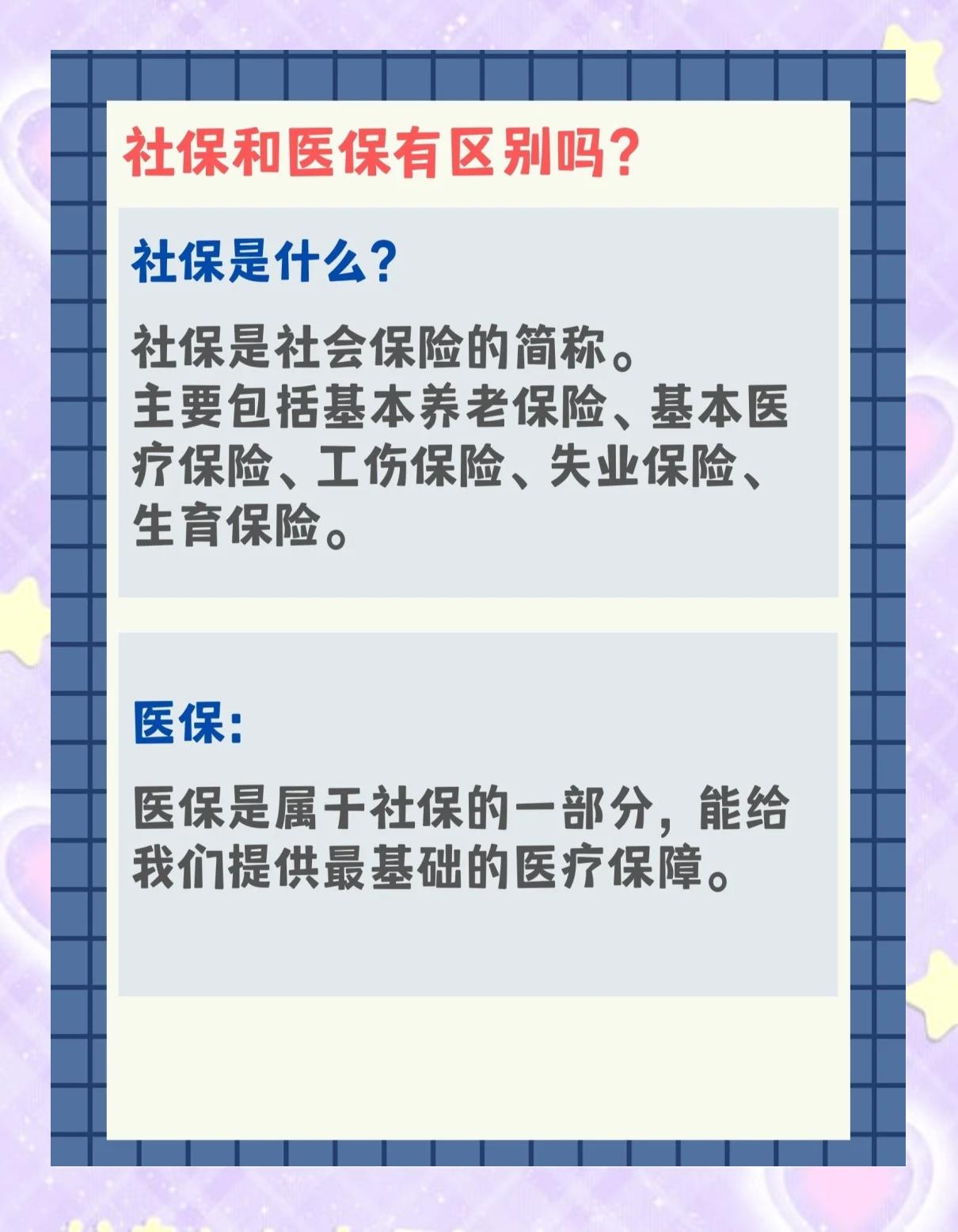 鹤壁交了社保还要交医保吗(交了社保还要交农村合作医疗吗)